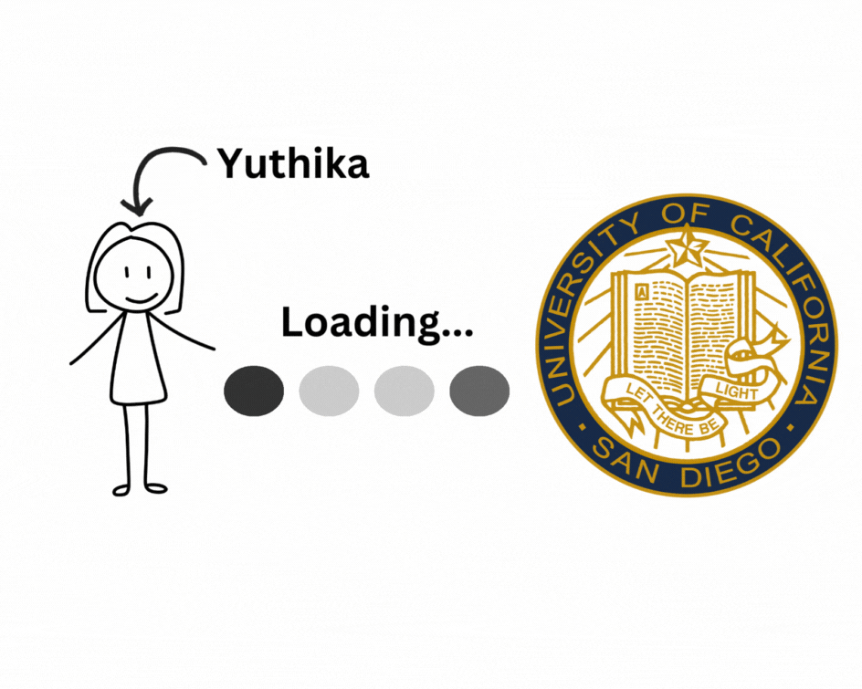 Loading...
